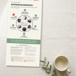 PGZ REC INFOG MSK 01 cover